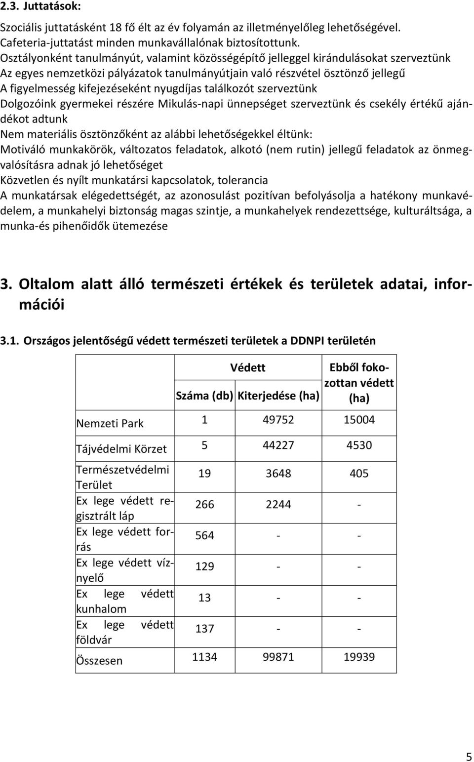 nyugdíjas találkozót szerveztünk Dolgozóink gyermekei részére Mikulás-napi ünnepséget szerveztünk és csekély értékű ajándékot adtunk Nem materiális ösztönzőként az alábbi lehetőségekkel éltünk: