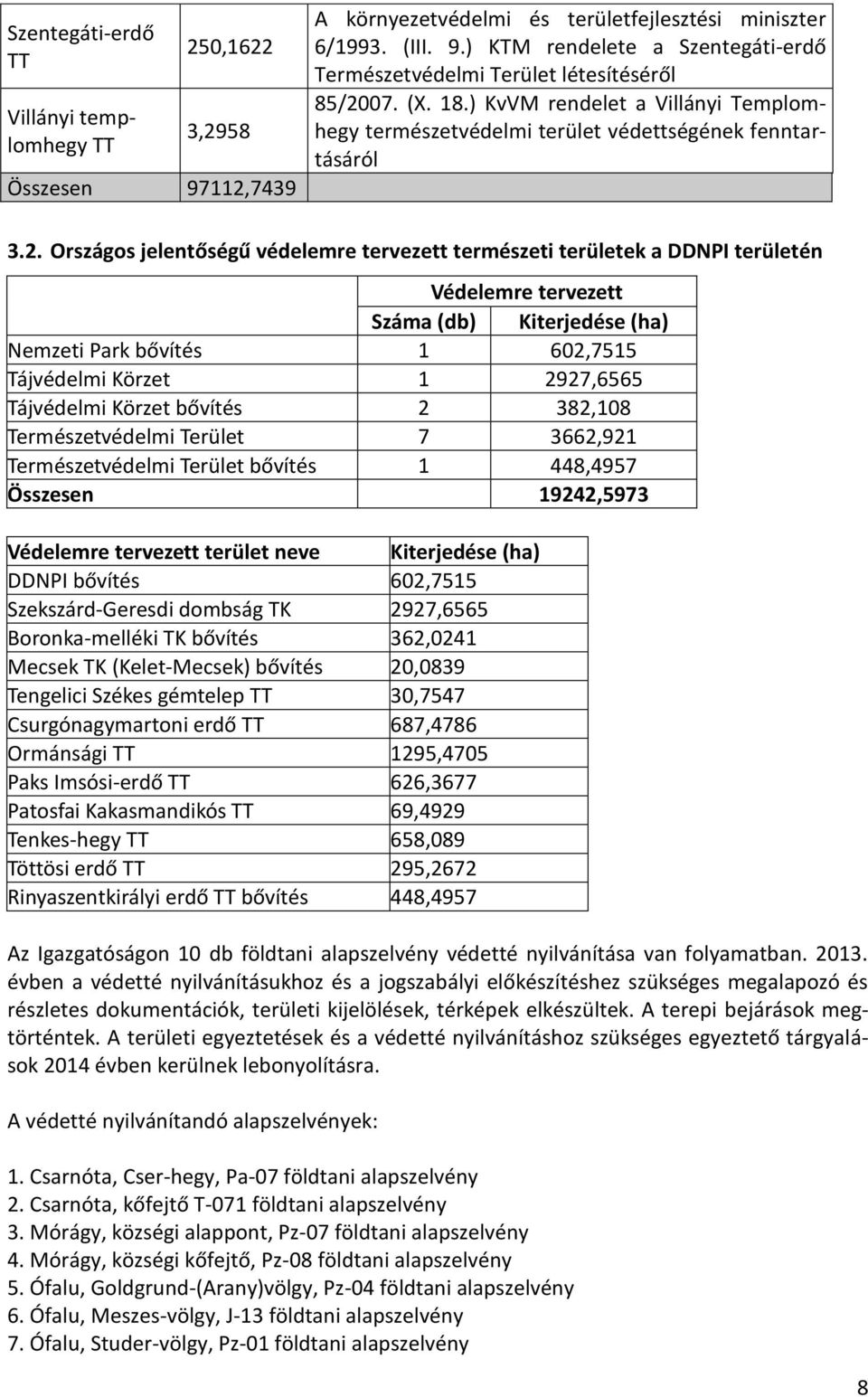 Országos jelentőségű védelemre tervezett természeti területek a DDNPI területén Védelemre tervezett Száma (db) Kiterjedése (ha) Nemzeti Park bővítés 1 602,7515 Tájvédelmi Körzet 1 2927,6565