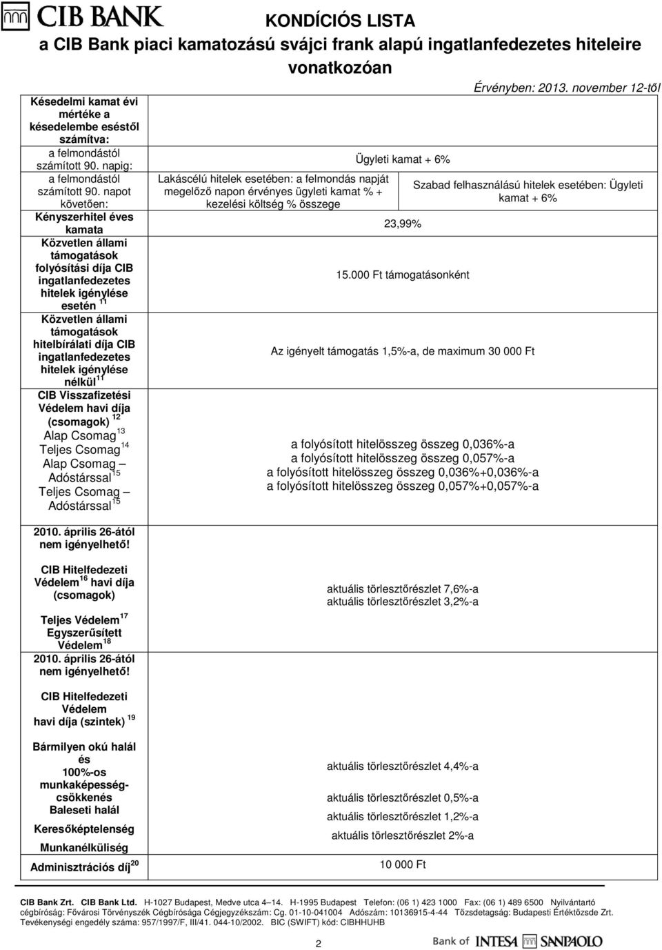 CIB Visszafizetési Védelem havi díja (csomagok) 12 Alap Csomag 13 Teljes Csomag 14 Alap Csomag Adóstárssal 15 Teljes Csomag Adóstárssal 15 2010.