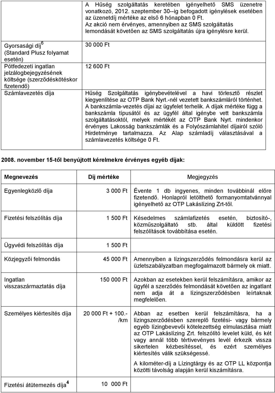 Gyorsasági díj 6 30 000 Ft (Standard Plusz folyamat esetén) Pótfedezeti ingatlan 12 600 Ft jelzálogbejegyzésének költsége (szerződéskötéskor fizetendő) Számlavezetés díja Hűség Szolgáltatás