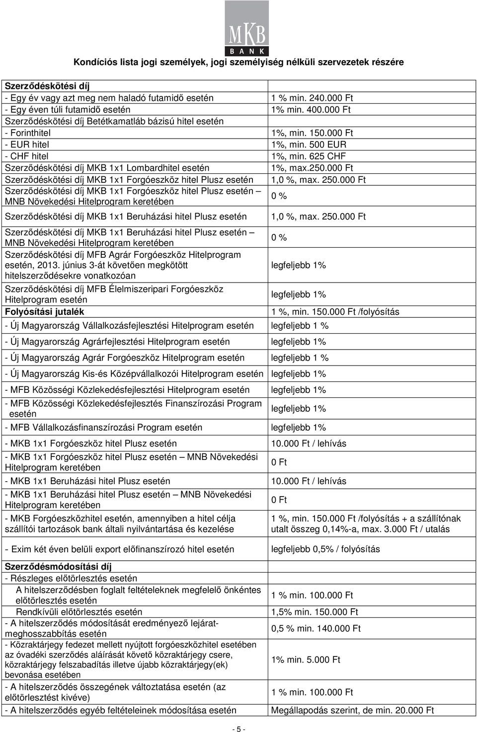 000 Ft Szerződéskötési díj MKB 1x1 Forgóeszköz hitel Plusz MNB 0 % Szerződéskötési díj MKB 1x1 Beruházási hitel Plusz Szerződéskötési díj MKB 1x1 Beruházási hitel Plusz MNB Szerződéskötési díj MFB