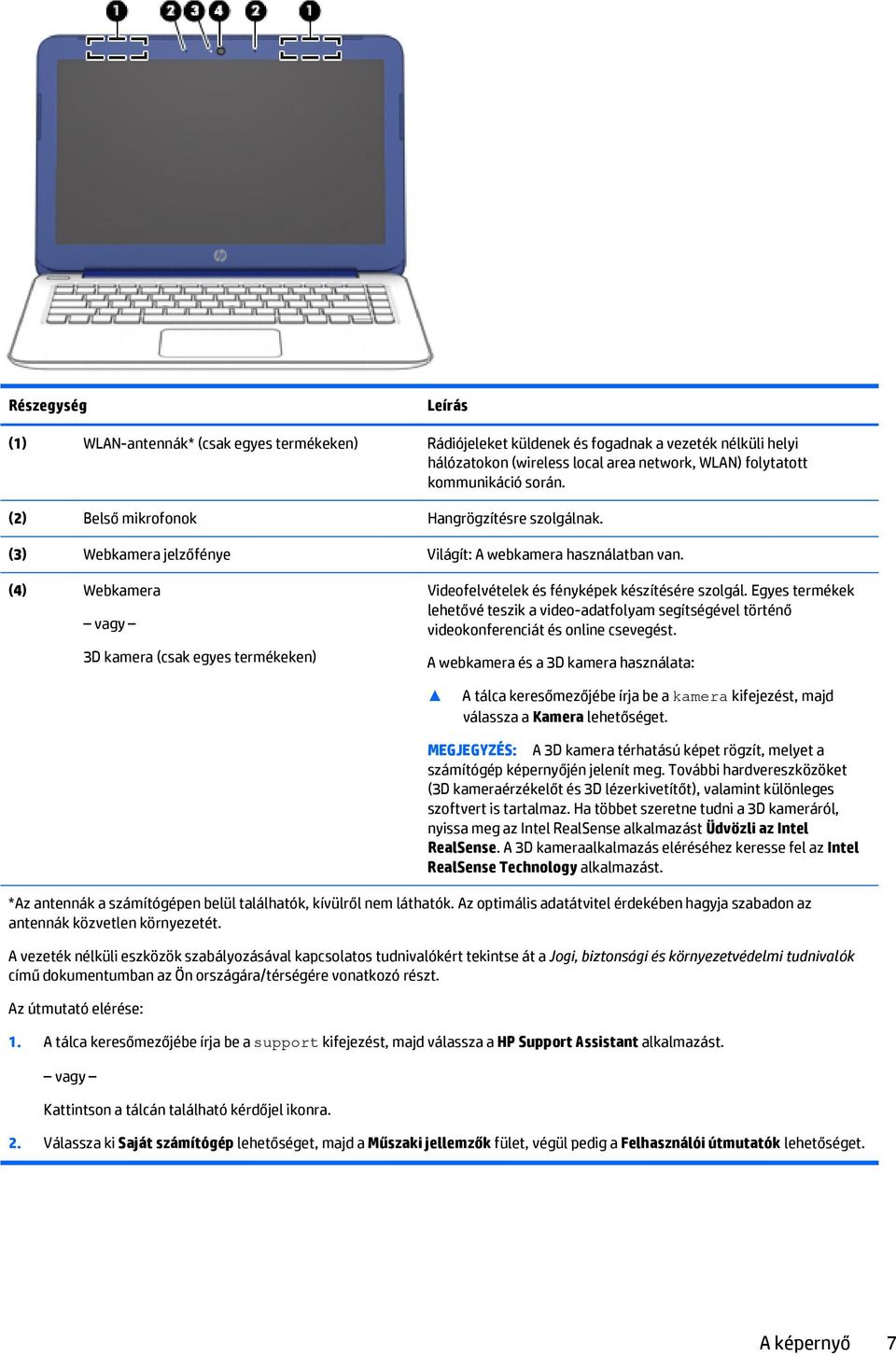 (4) Webkamera 3D kamera (csak egyes termékeken) Videofelvételek és fényképek készítésére szolgál.