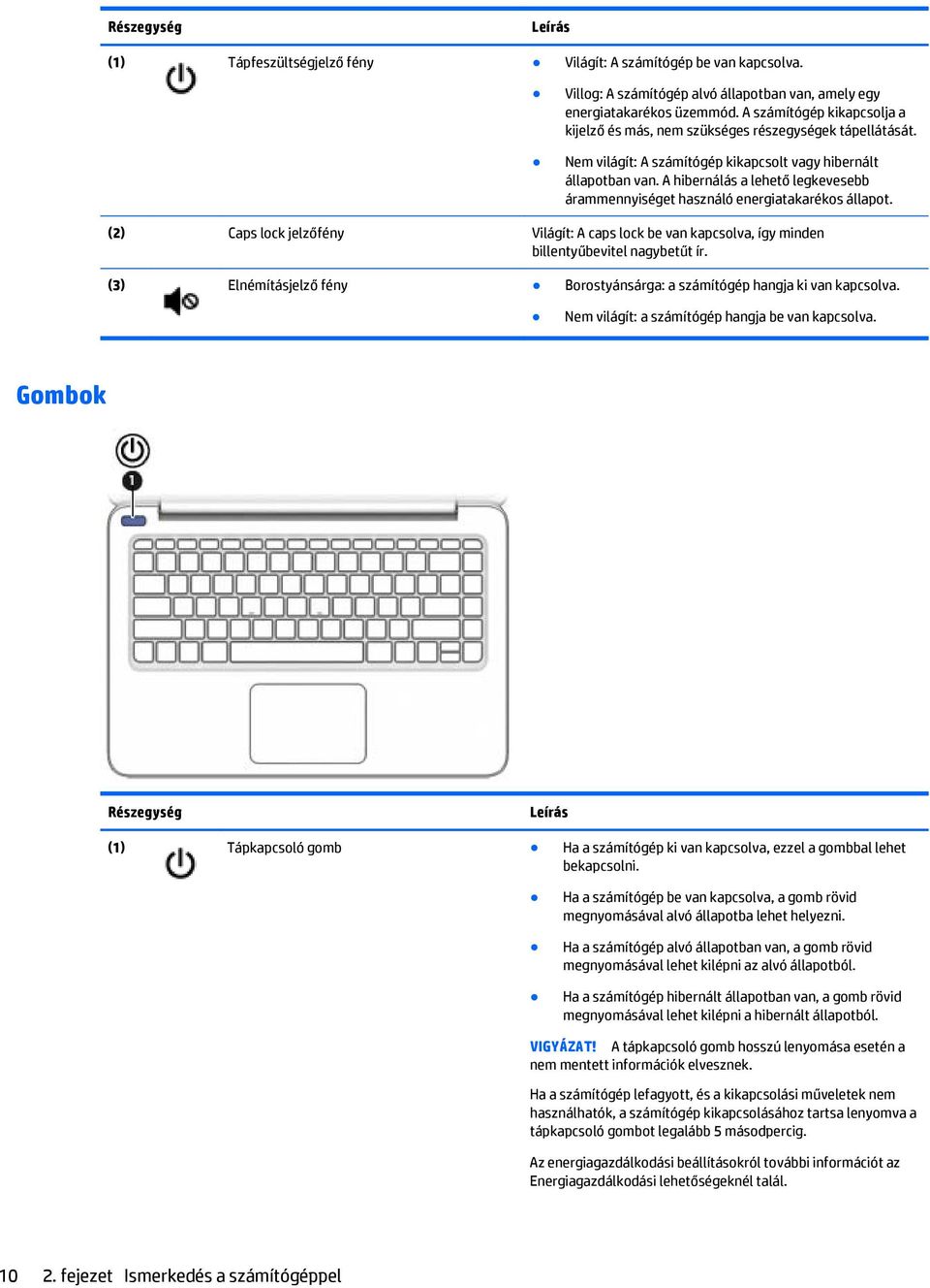 A hibernálás a lehető legkevesebb árammennyiséget használó energiatakarékos állapot. (2) Caps lock jelzőfény Világít: A caps lock be van kapcsolva, így minden billentyűbevitel nagybetűt ír.