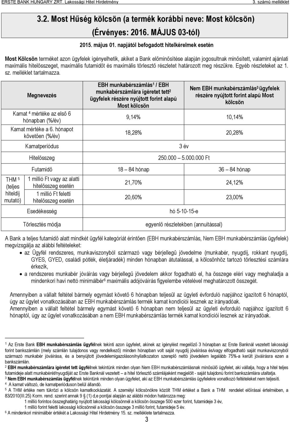 futamidőt és maximális törlesztő részletet határozott meg részükre. Egyéb részleteket az 1. sz. melléklet tartalmazza. Megnevezés Kamat 4 mértéke az első 6 hónapban (%/év) Kamat mértéke a 6.