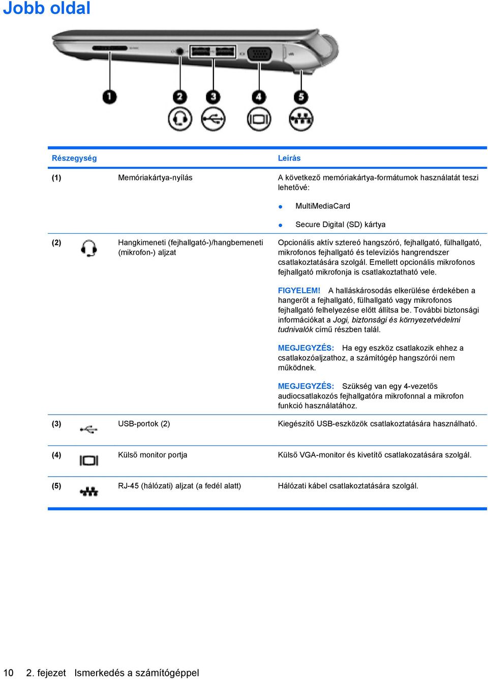 Emellett opcionális mikrofonos fejhallgató mikrofonja is csatlakoztatható vele. FIGYELEM!