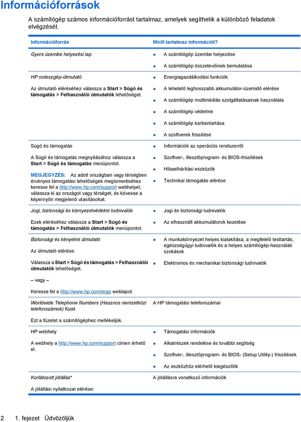 Súgó és támogatás A Súgó és támogatás megnyitásához válassza a Start > Súgó és támogatás menüpontot.