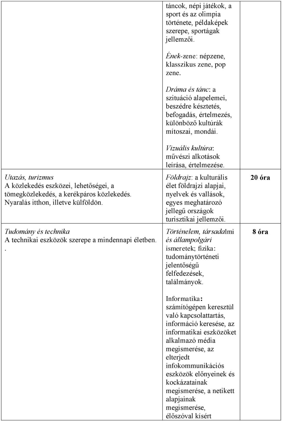 Ének-zene: népzene, klasszikus zene, pop zene. Dráma és tánc: a szituáció alapelemei, beszédre késztetés, befogadás, értelmezés, különböző kultúrák mítoszai, mondái.