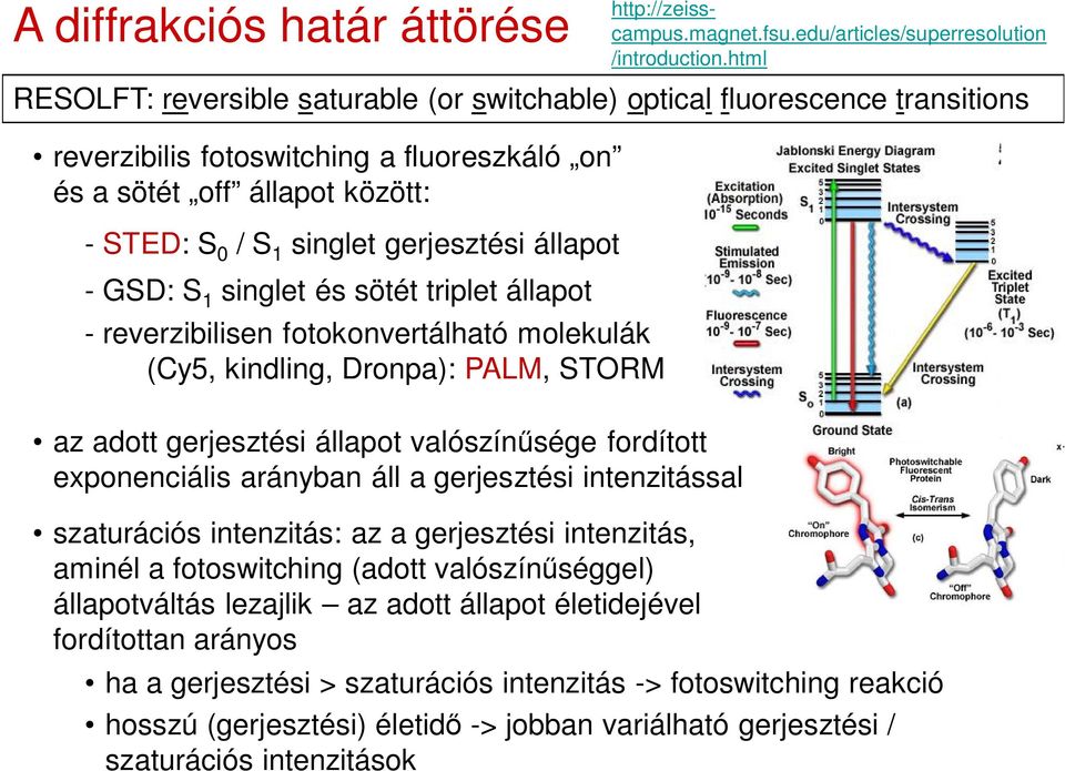 fordított exponenciális arányban áll a gerjesztési intenzitással szaturációs intenzitás: az a gerjesztési intenzitás, aminél a fotoswitching (adott valószínűséggel) állapotváltás lezajlik az adott