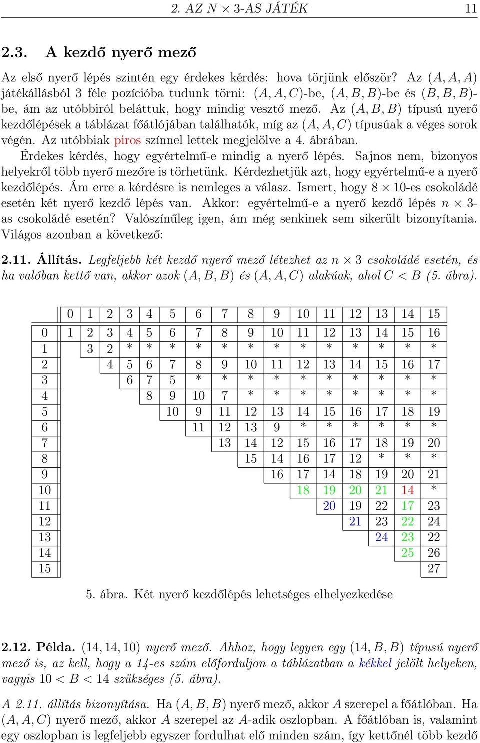 Az (A, B, B) típusú nyerő kezdőlépések a táblázat főátlójában találhatók, míg az (A, A, C) típusúak a véges sorok végén. Az utóbbiak piros színnel lettek megjelölve a 4. ábrában.