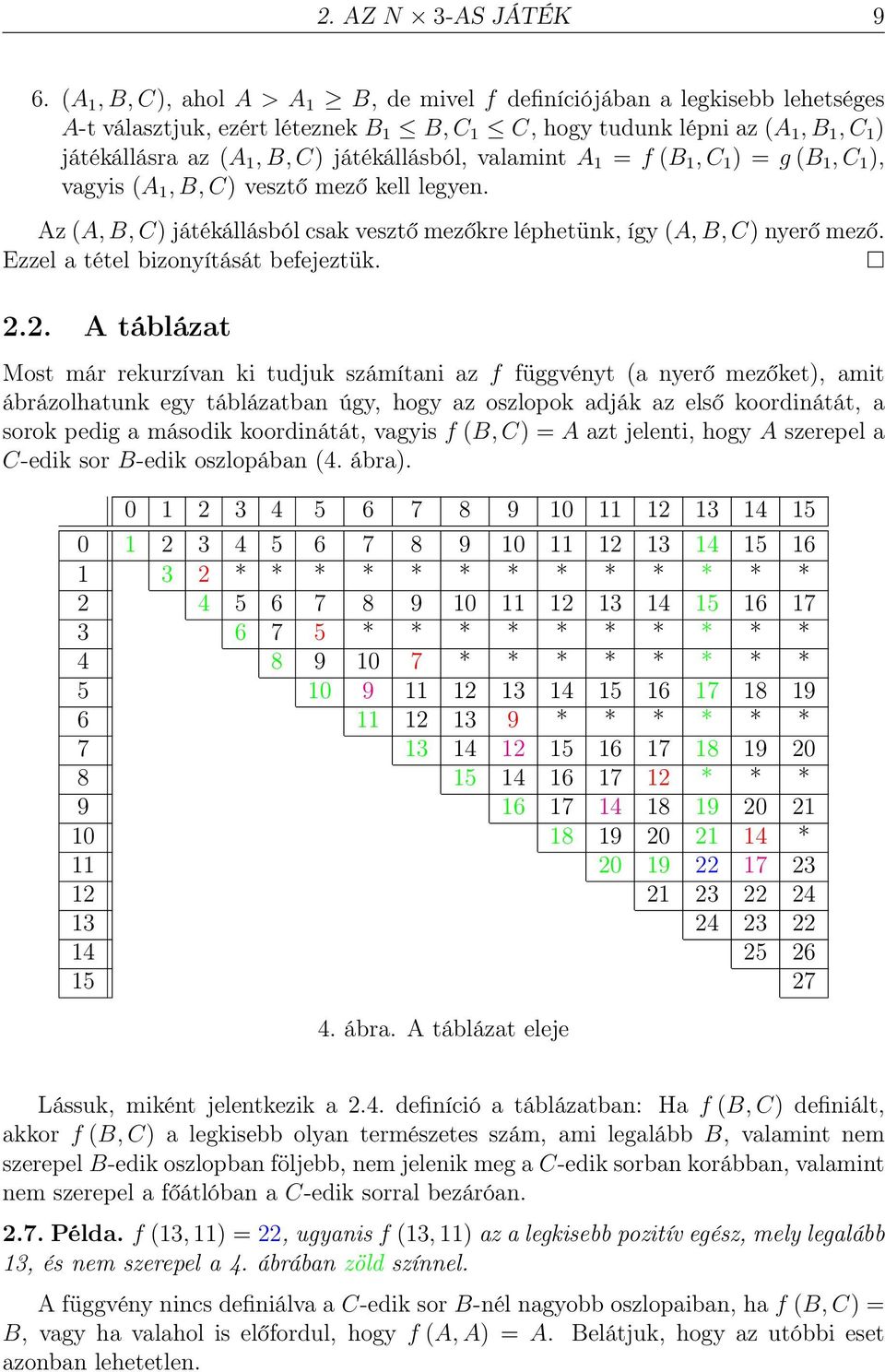 játékállásból, valamint A 1 = f (B 1, C 1 ) = g (B 1, C 1 ), vagyis (A 1, B, C) vesztő mező kell legyen. Az (A, B, C) játékállásból csak vesztő mezőkre léphetünk, így (A, B, C) nyerő mező.