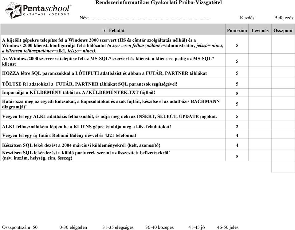 Az Windows2000 szerverre telepítse fel az MS-SQL7 szervert és klienst, a kliens-re pedig az MS-SQL7 klienst HOZZA létre SQL parancsokkal a LÓTIFUTI adatbázist és abban a FUTÁR, PARTNER táblákat