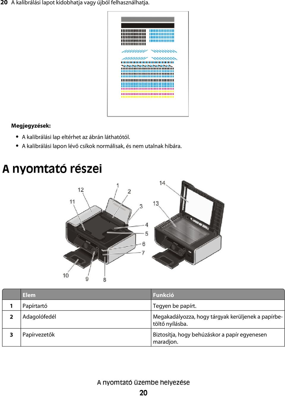 A kalibrálási lapon lévő csíkok normálisak, és nem utalnak hibára.