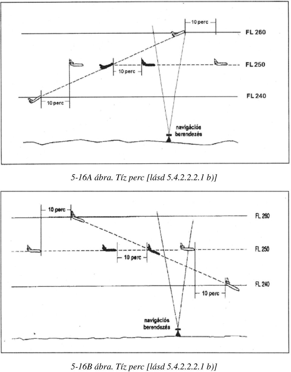 2.2.1 b)] 5-16B ábra.