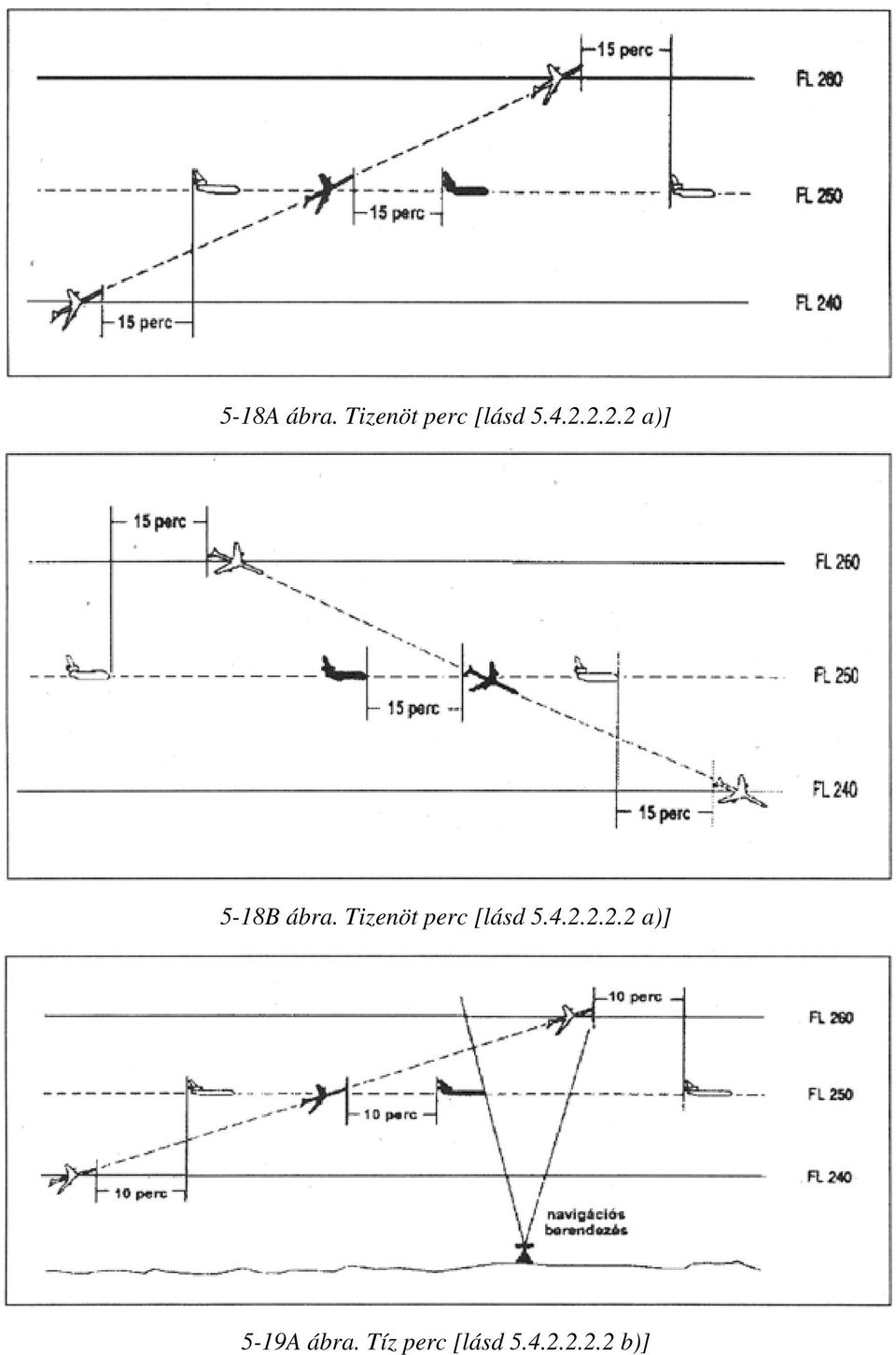 Tizenöt perc [lásd 5.4.2.