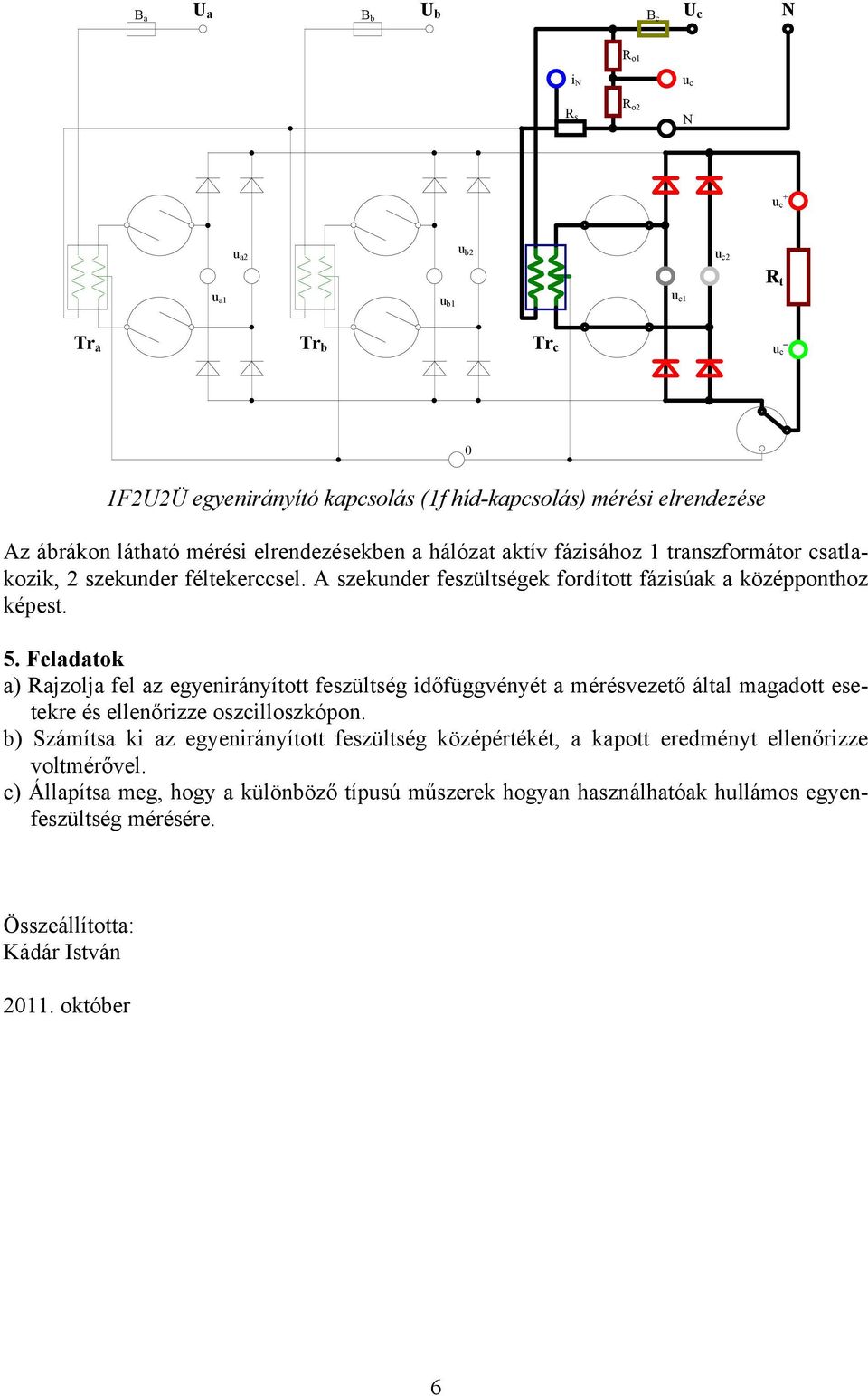 Feladatok a) Rajzolja fel az egyenirányított feszültség időfüggvényét a mérésvezető által magadott esetekre és ellenőrizze oszcilloszkópon.