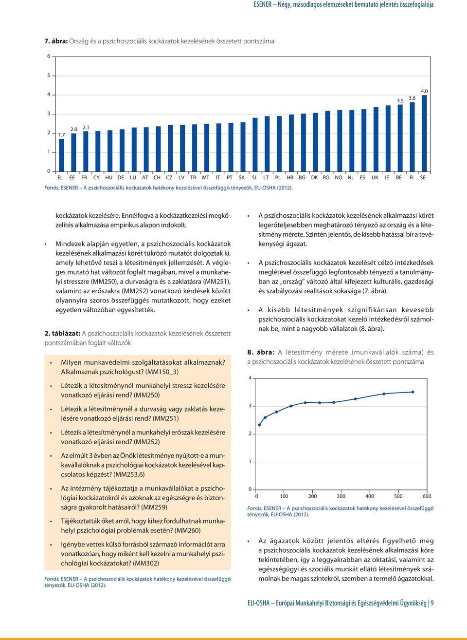 BG DK RO NO NL ES UK IE BE FI SE kockázatok kezelésére. Ennélfogva a kockázatkezelési megközelítés alkalmazása empirikus alapon indokolt.