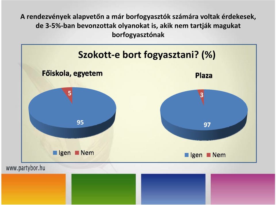 bevonzottak olyanokat is, akik nem tartják