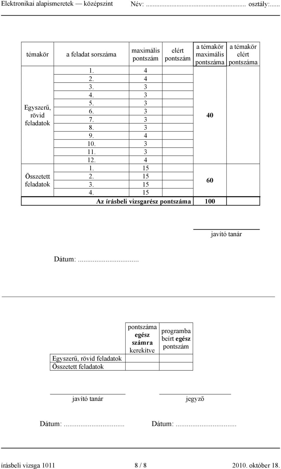15 Az írásbeli vizsgarész pontszáma 100 a témakör elért pontszáma javító tanár Dátum:.