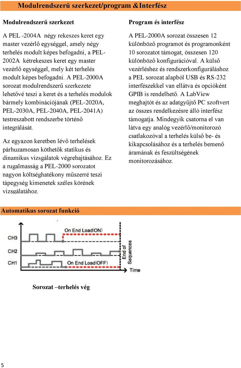 A PEL-2000A sorozat modulrendszerű szerkezete lehetővé teszi a keret és a terhelés modulok bármely kombinációjának (PEL-2020A, PEL-2030A, PEL-2040A, PEL-2041A) testreszabott rendszerbe történő