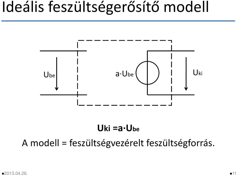 modell a a A modell