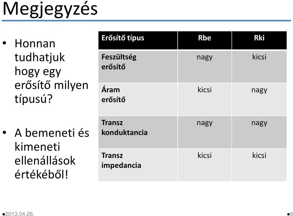 kicsi kicsi nagy A bemeneti és kimeneti ellenállások