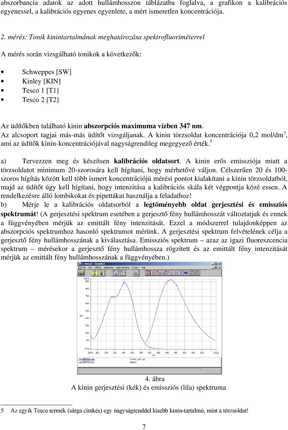 abszorpciós maximuma vízben 347 nm. Az alcsoport tagjai más más üdítőt vizsgáljanak.