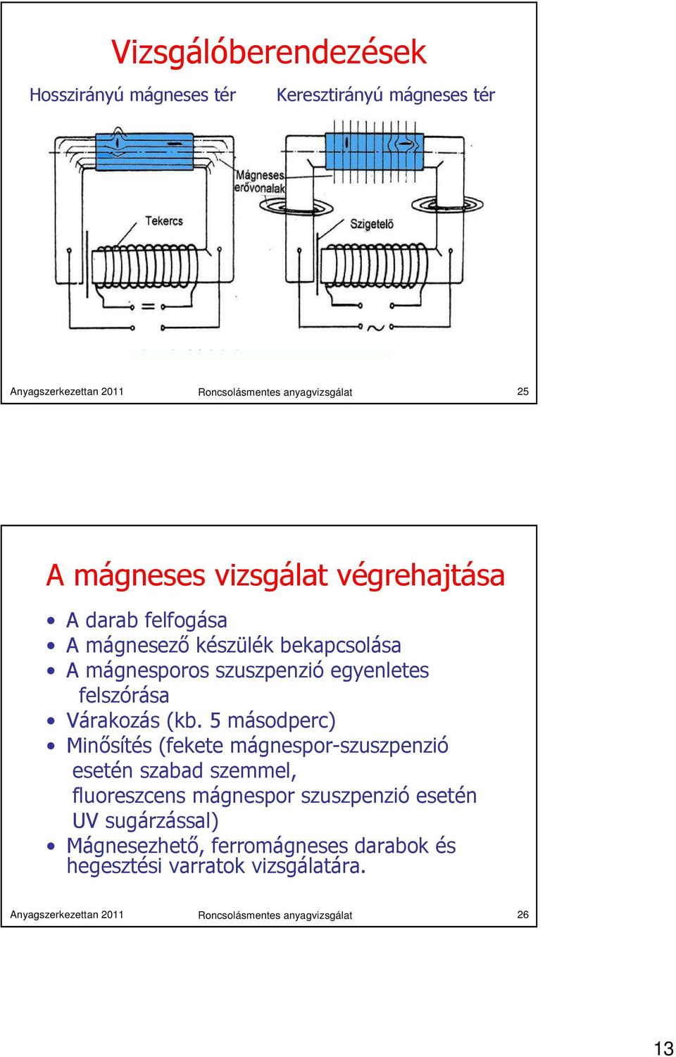 Várakozás (kb.