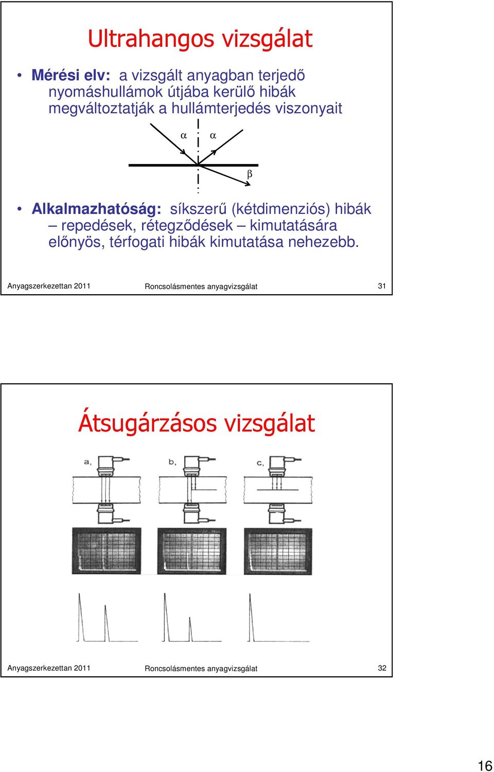 repedések, rétegződések kimutatására előnyös, térfogati hibák kimutatása nehezebb.