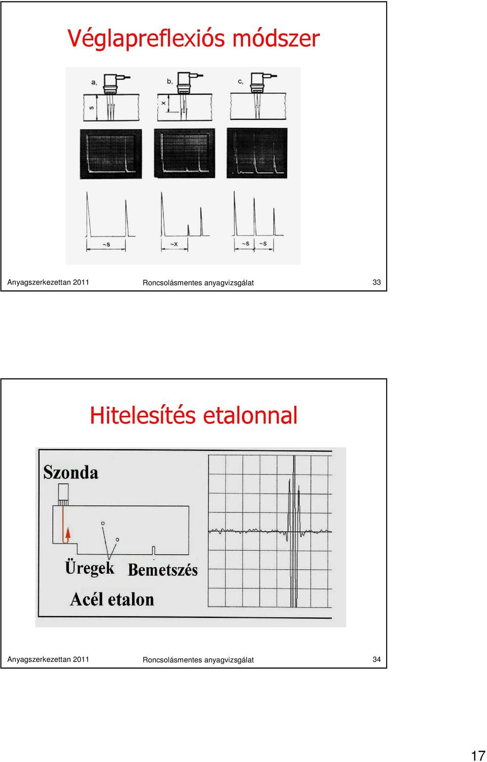 anyagvizsgálat 33 Hitelesítés etalonnal 