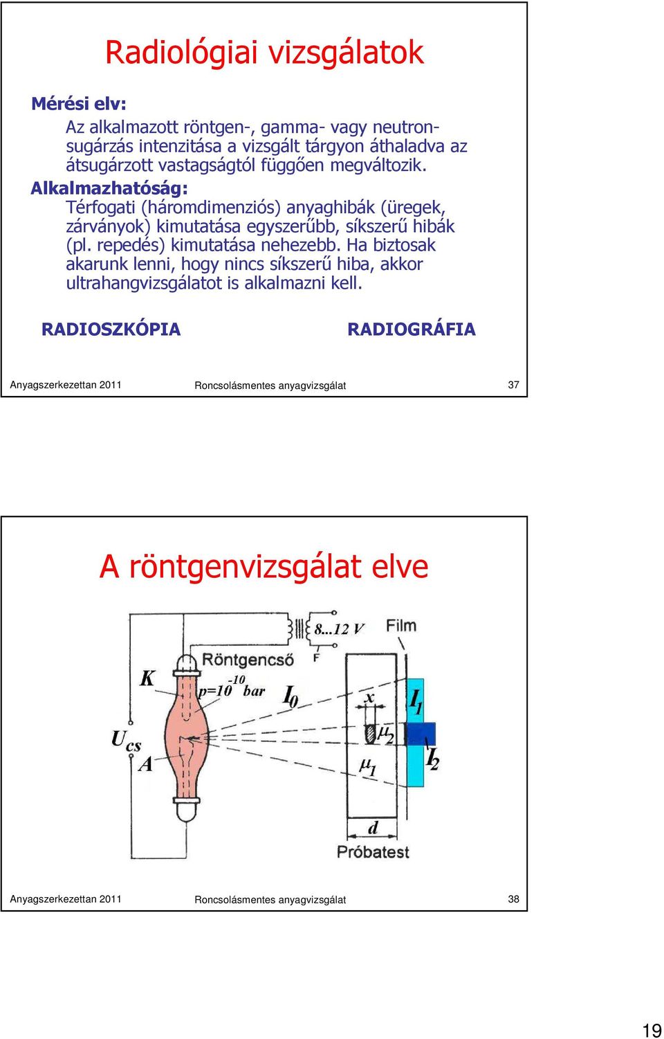Alkalmazhatóság: Térfogati (háromdimenziós) anyaghibák (üregek, zárványok) kimutatása egyszerűbb, síkszerű hibák (pl. repedés) kimutatása nehezebb.