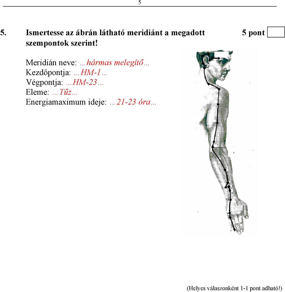 Meridián neve: hármas melegítő Kezdőpontja: