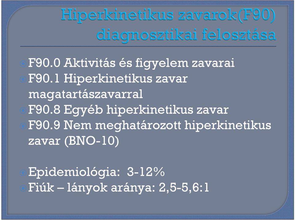 8 Egyéb hiperkinetikus zavar F90.