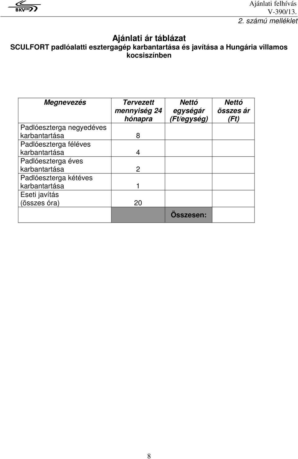 karbantartása 8 Padlóeszterga féléves karbantartása 4 Padlóeszterga éves karbantartása 2 Padlóeszterga
