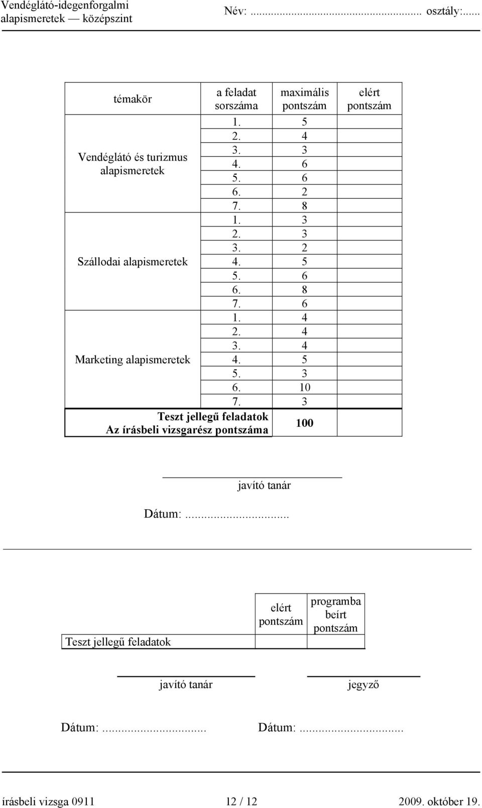 3 Teszt jellegű feladatok Az írásbeli vizsgarész pontszáma 100 elért pontszám javító tanár Dátum:.