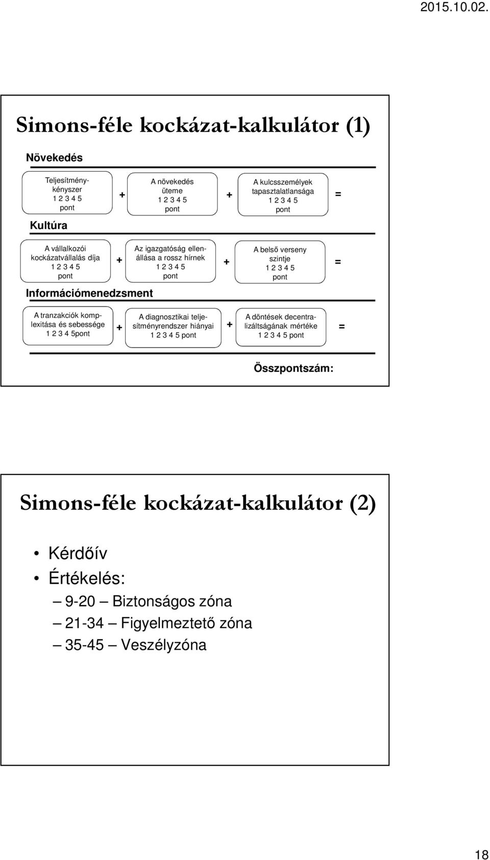 verseny szintje 1 2 3 4 5 pont + + = A tranzakciók komplexitása és sebessége 1 2 3 4 5pont A diagnosztikai teljesítményrendszer hiányai A döntések