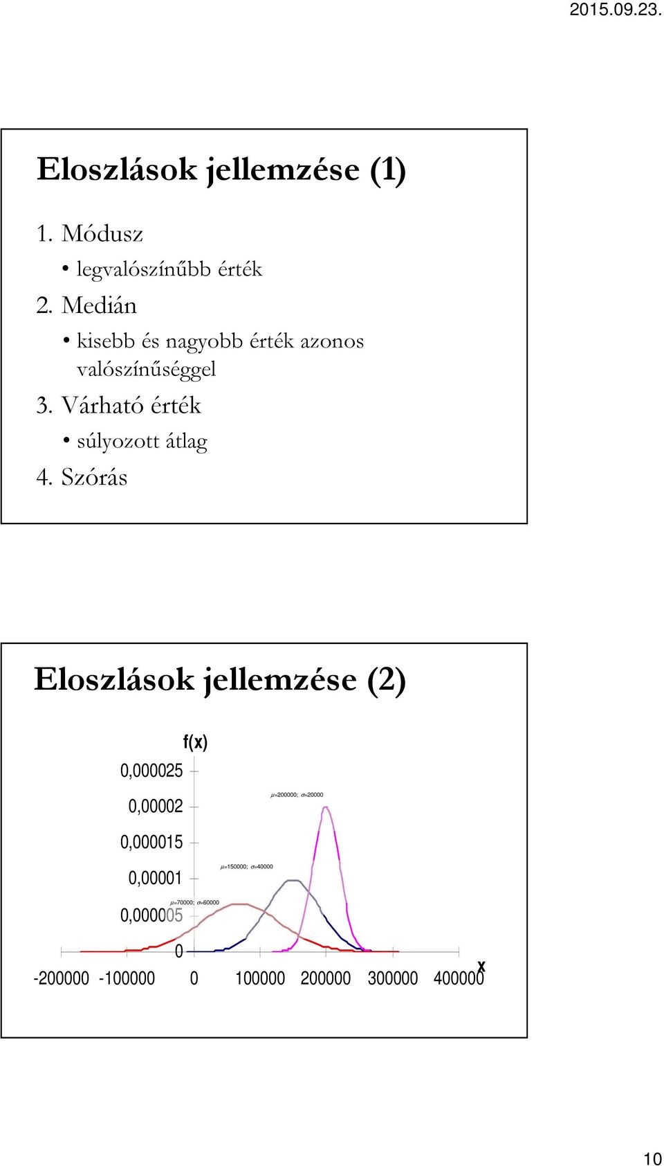 Várható érték súlyozott átlag 4.