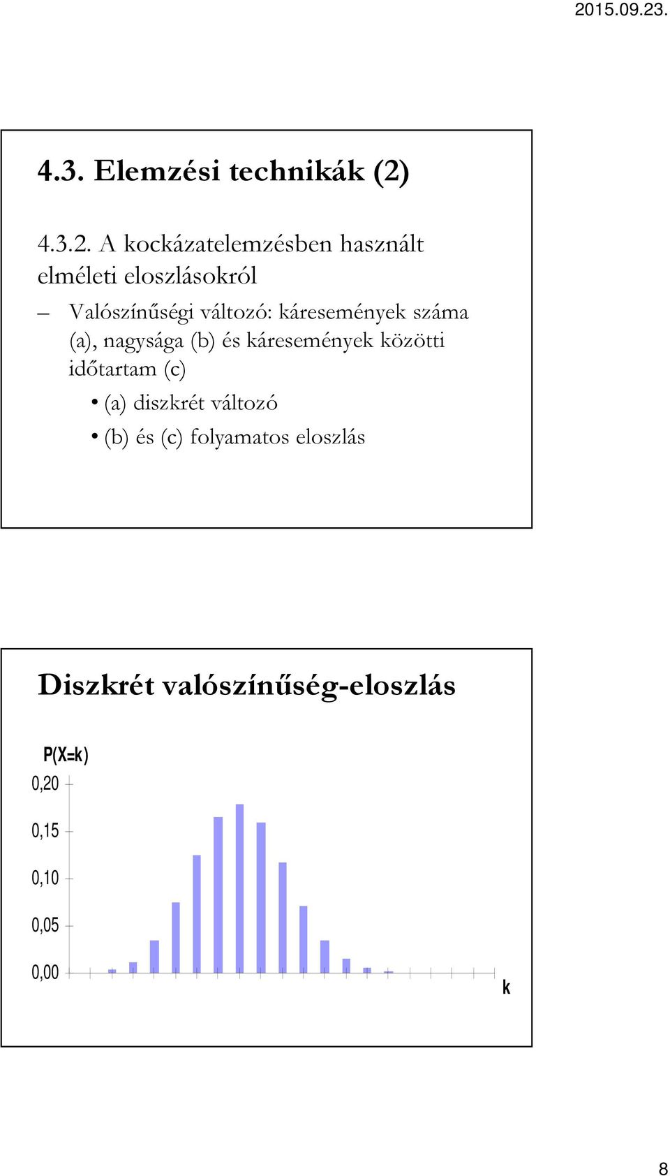 A kockázatelemzésben használt elméleti eloszlásokról Valószínűségi változó: