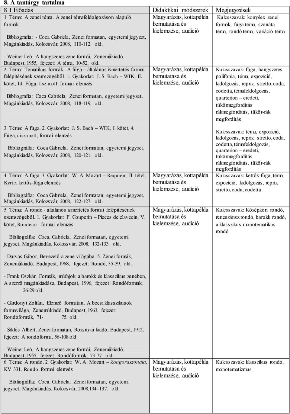 Kulcsszavak: komplex zenei formák, fúga téma, szonáta téma, rondó téma, variáció téma - Weiner Leó, A hangszeres zene formái, Zeneműkiadó, Budapest, 1955, fejezet: A téma, 10-52. old. 2.