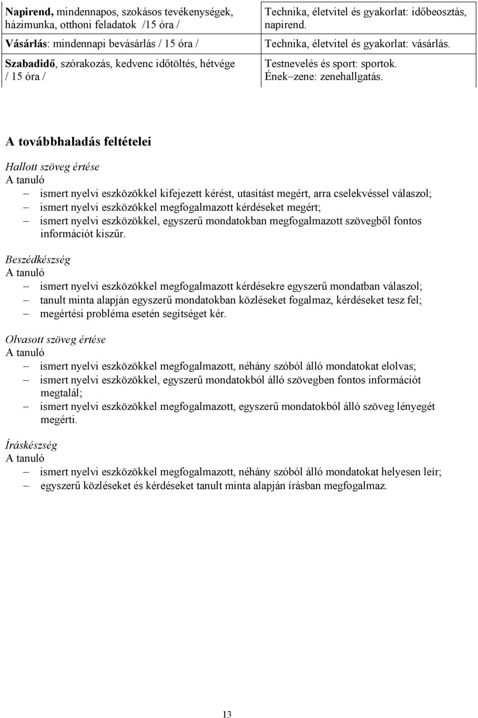 A továbbhaladás feltételei Hallott szöveg értése ismert nyelvi eszközökkel kifejezett kérést, utasítást megért, arra cselekvéssel válaszol; ismert nyelvi eszközökkel megfogalmazott kérdéseket megért;