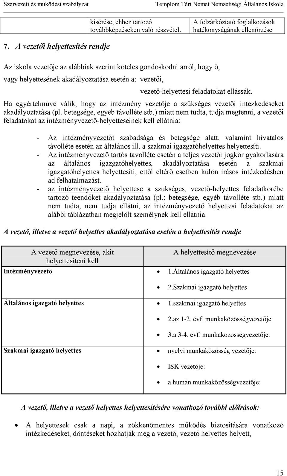 Ha egyértelművé válik, hogy az intézmény vezetője a szükséges vezetői intézkedéseket akadályoztatása (pl. betegsége, egyéb távolléte stb.