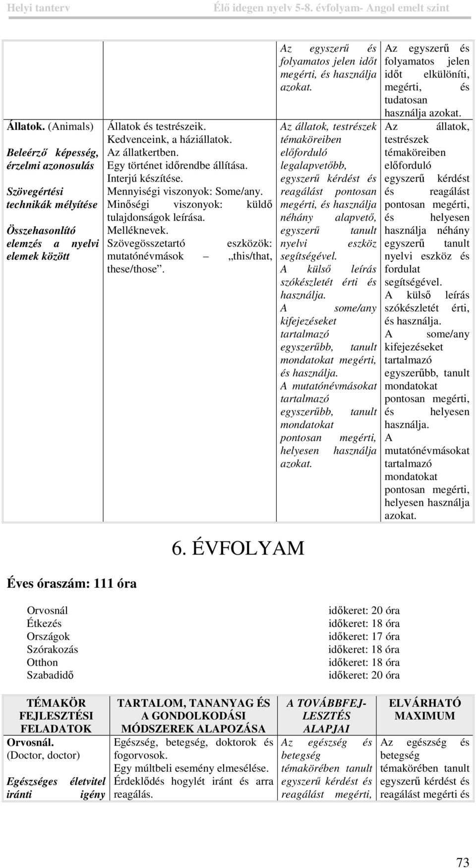 Szövegösszetartó eszközök: mutatónévmások this/that, these/those. 6. ÉVFOLYM z egyszerű és z egyszerű és folyamatos jelen időt folyamatos jelen megérti, és használja időt elkülöníti, azokat.