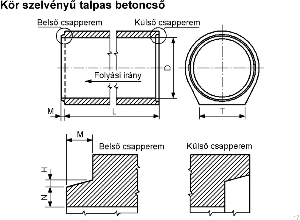 talpas