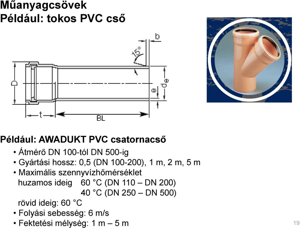 Maximális szennyvízhőmérséklet huzamos ideig 60 C (DN 110 DN 200) 40 C (DN