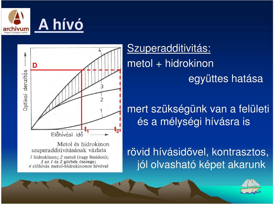 felületi és a mélységi hívásra is rövid
