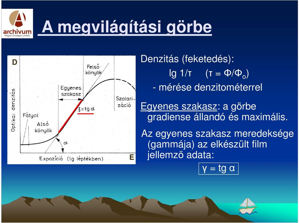 gradiense állandó és maximális.