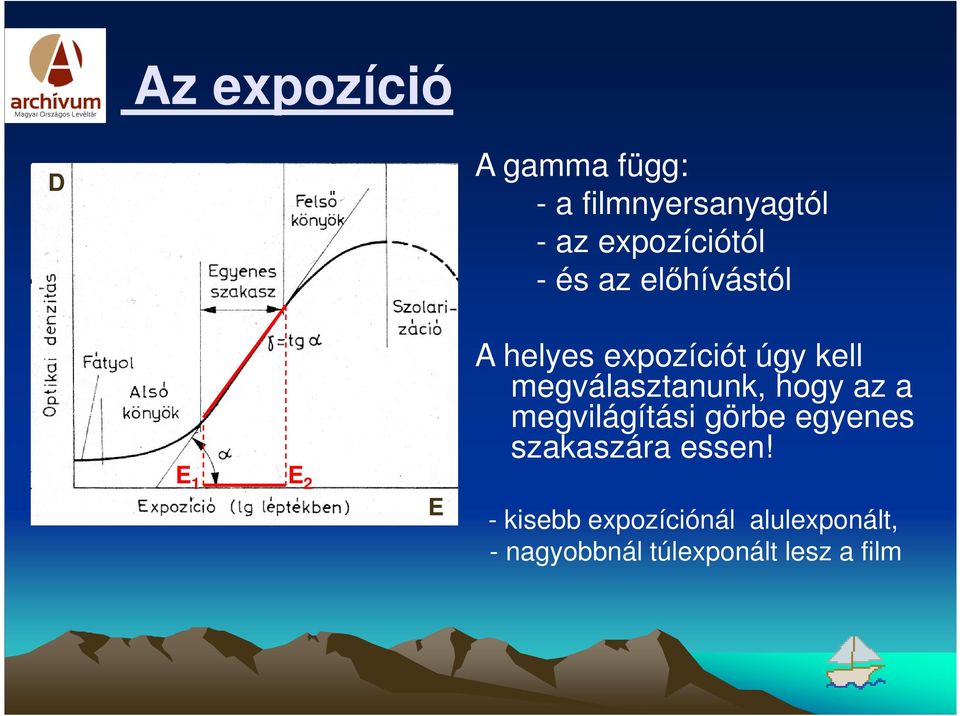 megválasztanunk, hogy az a megvilágítási görbe egyenes szakaszára
