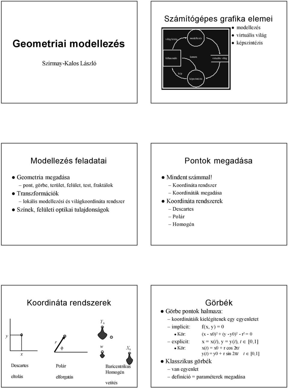 Mindent számmal!