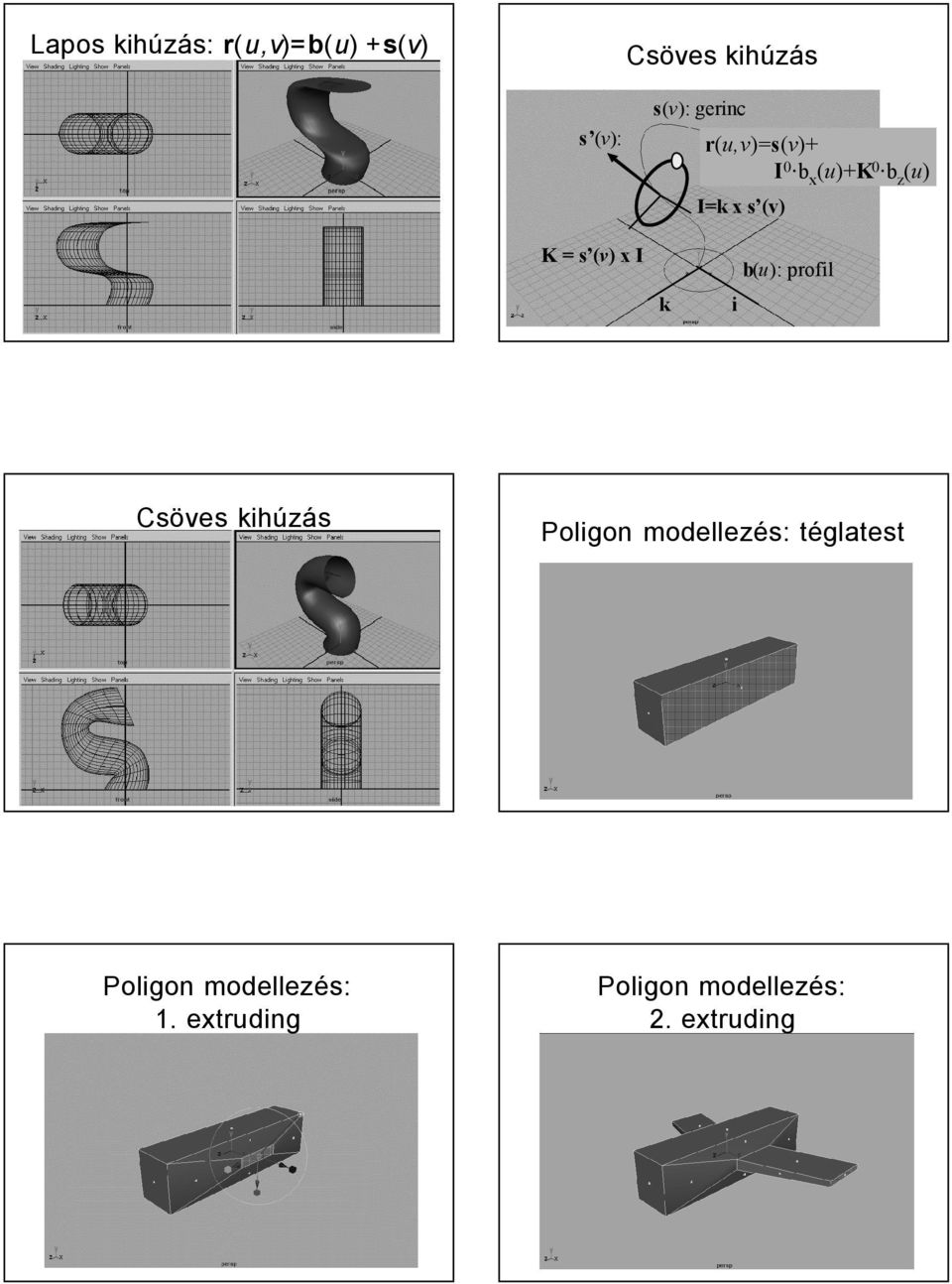 (v) x I k i b(u): profil Csöves kihúzás Poligon modellezés: