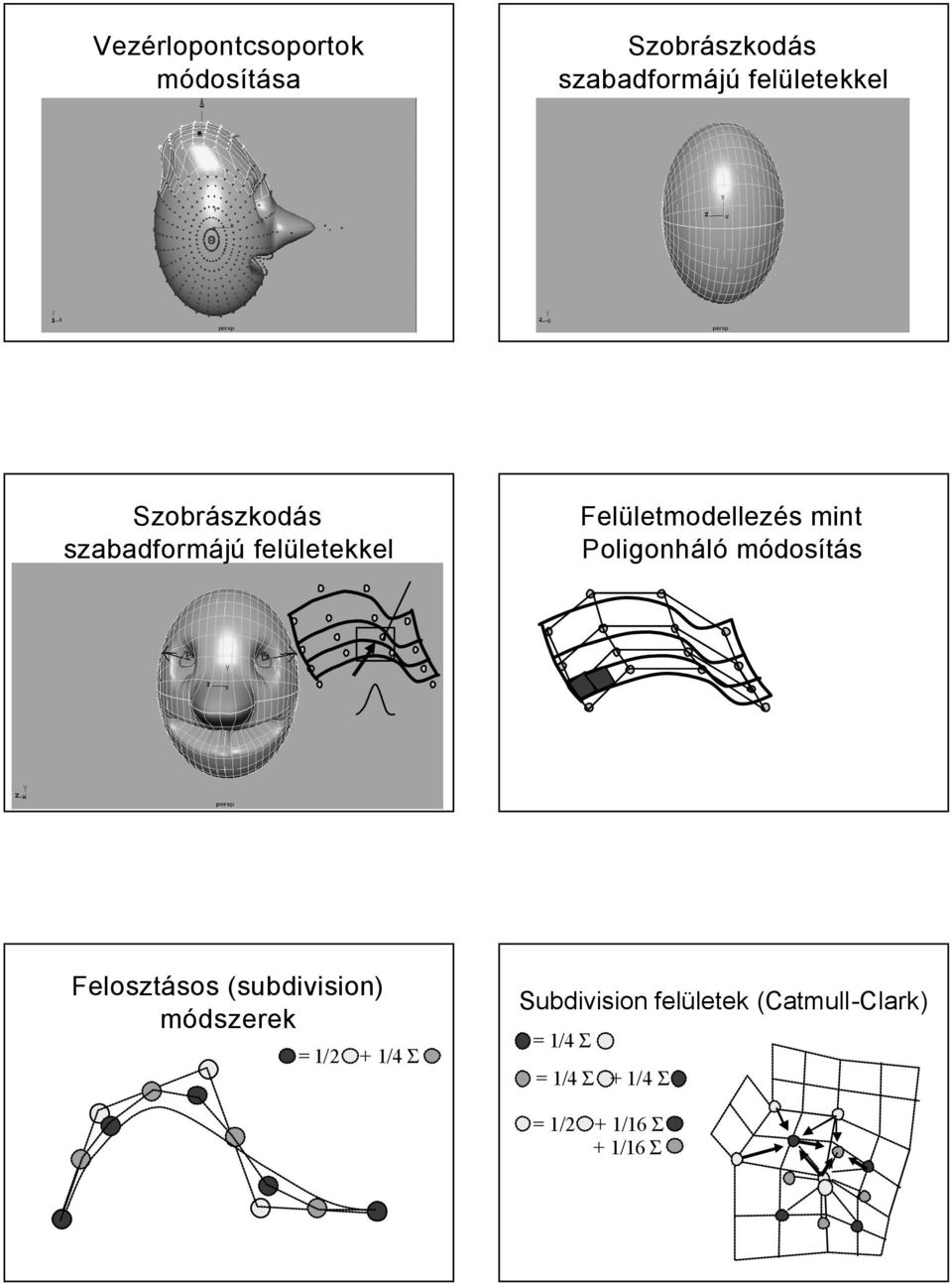 Poligonháló módosítás Felosztásos (subdivision) módszerek = /2 + /4 Σ