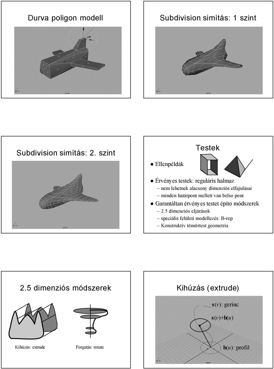 határpont mellett van belso pont Garantáltan érvényes testet építo módszerek 2.